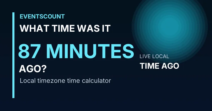 What Time Was It 87 Minutes Ago?